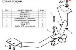 1 739 р. Фаркоп Лидер Плюс ИжАвто Ода 2126 (1991-2005) (Без электропакета)  с доставкой в г. Кемерово. Увеличить фотографию 2