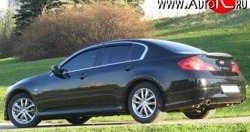 9 799 р. Накладка заднего бампера H Style INFINITI GF35 (2002-2008) (Неокрашенная)  с доставкой в г. Кемерово. Увеличить фотографию 2