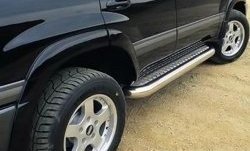 15 699 р. Арки крыльев Sport Toyota Land Cruiser 100 дорестайлинг (1998-2002) (Неокрашенные)  с доставкой в г. Кемерово. Увеличить фотографию 2