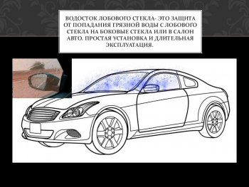 1 699 р. Водостоки лобового стекла Стрелка 11 Audi A1 8XA хэтчбэк 5 дв. рестайлинг (2014-2018)  с доставкой в г. Кемерово. Увеличить фотографию 3