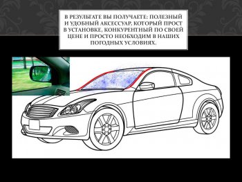 1 699 р. Водостоки лобового стекла Стрелка 11 Audi A1 8XA хэтчбэк 5 дв. рестайлинг (2014-2018)  с доставкой в г. Кемерово. Увеличить фотографию 4
