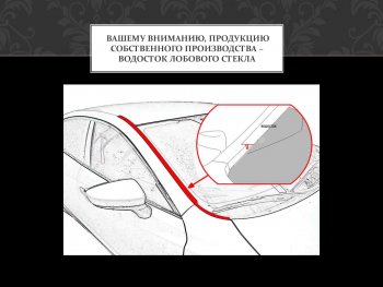 2 199 р. Водостоки лобового стекла Стрелка 11 Audi A3 8VS седан рестайлин (2016-2020)  с доставкой в г. Кемерово. Увеличить фотографию 4