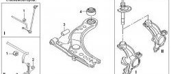 429 р. Полиуретановая втулка стабилизатора передней подвески Точка Опоры  Audi A3 ( 8LA хэтчбэк 5 дв.,  8L1 хэтчбэк 3 дв.) (1996-2003), Audi TT  8N (1998-2006), Skoda Octavia ( Tour A4 1U5,  Tour A4 1U2) (1996-2000), Volkswagen Bora (1998-2005), Volkswagen Golf ( 4,  5) (1997-2009)  с доставкой в г. Кемерово. Увеличить фотографию 2