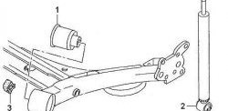 2 259 р. Полиуретановый сайлентблок балки задней подвески Точка Опоры Audi A3 8LA хэтчбэк 5 дв. рестайлинг (2000-2003)  с доставкой в г. Кемерово. Увеличить фотографию 2