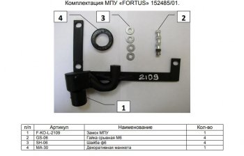 Замок КПП FORTUS. (типтроник) Audi (Ауди) Q3 (Ку3)  8U (2011-2015) 8U дорестайлинг