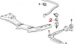 539 р. Полиуретановый сайлентблок передней подвески, стойки стабилизатора Точка Опоры  BMW 3 серия  E36 (1990-2000) седан  с доставкой в г. Кемерово. Увеличить фотографию 2