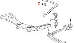 799 р. Полиуретановая втулка стабилизатора Точка Опоры (25,5 мм) BMW 3 серия E36 седан (1990-2000)  с доставкой в г. Кемерово. Увеличить фотографию 2
