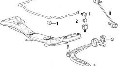 287 р. Полиуретановая втулка стабилизатора передней подвески Точка Опоры BMW 3 серия E36 седан (1990-2000)  с доставкой в г. Кемерово. Увеличить фотографию 2