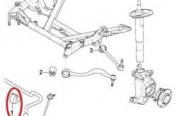 999 р. Полиуретановая втулка стабилизатора Точка Опоры (14 мм)  BMW 5 серия  E39 (1995-2003) седан дорестайлинг, седан рестайлинг  с доставкой в г. Кемерово. Увеличить фотографию 2