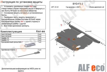 Алюминий 3 мм 9485р