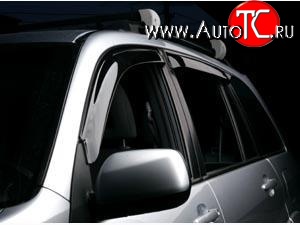 3 199 р. Дефлекторы окон (ветровики) Novline 4 шт Chery Tiggo T11 дорестайлинг (2005-2013) с доставкой в г. Кемерово Увеличить фотографию 1 3 199 р. Дефлекторы окон (ветровики) Novline 4 шт Chery Tiggo T11 дорестайлинг (2005-2013) с доставкой в г. Кемерово
