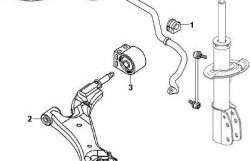 979 р. Полиуретановый сайлентблок нижнего рычага передней подвески (передний) Точка Опоры  Chevrolet Captiva (2006-2016), Daewoo Winstorm (2006-2010), Opel Antara (2006-2010)  с доставкой в г. Кемерово. Увеличить фотографию 2