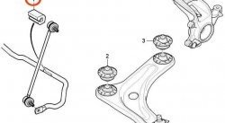 369 р. Полиуретановая втулка стойки стабилизатора передней подвески Точка Опоры CITROEN C3 FC/FN хэтчбэк (2002-2009)  с доставкой в г. Кемерово. Увеличить фотографию 1
