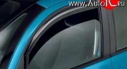 674 р. Дефлекторы окон (ветровики) Novline 4 шт CITROEN C3 Picasso дорестайлинг (2008-2012)  с доставкой в г. Кемерово. Увеличить фотографию 1