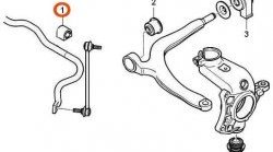 489 р. Полиуретановая втулка стабилизатора передней подвески Точка Опоры (23,5 мм)  CITROEN C5 ( X40,DC,  X40,DE) (2000-2004) лифтбэк дорестайлинг, универсал дорестайлинг  с доставкой в г. Кемерово. Увеличить фотографию 2