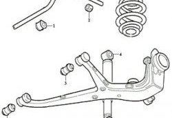 429 р. Полиуретановая втулка стабилизатора задней подвески Точка Опоры  Ford Galaxy  WGR (1995-2000), Seat Alhambra  7M (1996-2010), Volkswagen Sharan ( 7M8,  7M9,  7M6) (1995-2010)  с доставкой в г. Кемерово. Увеличить фотографию 2