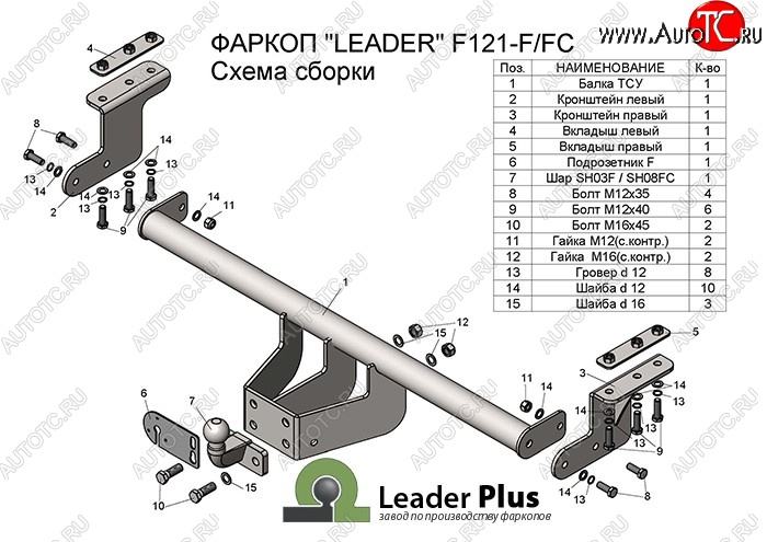 7 999 р. Фаркоп Лидер Плюс Ford Ranger DoubleCab дорестайлинг (2011-2016)  с доставкой в г. Кемерово