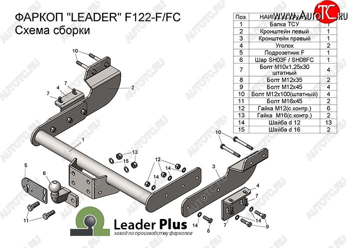 73 999 р. Фаркоп Лидер Плюс (фургон, 2500кг) Ford Transit цельнометаллический фургон (2014-2022) (Без электропакета)  с доставкой в г. Кемерово