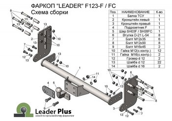 7 849 р. Фаркоп Лидер Плюс (шасси, 1500кг) Ford Transit цельнометаллический фургон (2014-2022) (Без электропакета)  с доставкой в г. Кемерово. Увеличить фотографию 4