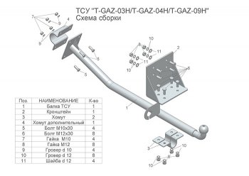 3 499 р. Фаркоп Лидер Плюс)  ГАЗ ГАЗель ( 3302,  3302,Бизнес) (1994-2025) дорестайлинг шасси, 1-ый рестайлинг бортовой , 2-ой рестайлинг шасси (Без электропакета)  с доставкой в г. Кемерово. Увеличить фотографию 1