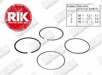 Комплект поршневых колец на 1 поршень RIKEN (K20A) Honda Accord ( 7 CL,  7 CM) (2002-2008) седан дорестайлинг, универсал дорестайлинг, седан рестайлинг, универсал рестайлинг