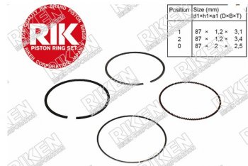 Комплект поршневых колец на 1 поршень RIKEN STD (K24A) Honda Accord ( 7 CL,  7 CM) - CR-V  RD4,RD5,RD6,RD7,RD9 