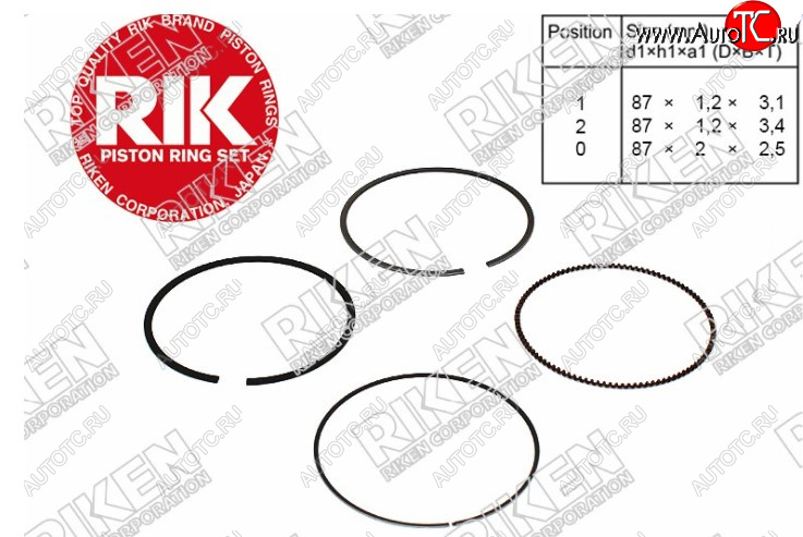 1 839 р. Комплект поршневых колец на 1 поршень RIKEN STD (K24A)  Honda Accord ( 7 CL,  7 CM) - CR-V  RD4,RD5,RD6,RD7,RD9   с доставкой в г. Кемерово