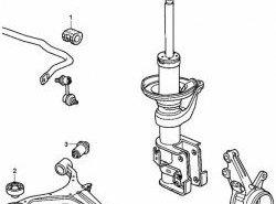 329 р. Полиуретановая втулка стабилизатора передней подвески Точка Опоры (21,5 мм)  Honda Civic  ES (2000-2003) седан дорестайлинг  с доставкой в г. Кемерово. Увеличить фотографию 2