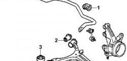 399 р. Полиуретановая втулка стабилизатора передней подвески Точка Опоры (24,5 мм)  Honda Civic  ES (2000-2003) седан дорестайлинг  с доставкой в г. Кемерово. Увеличить фотографию 2