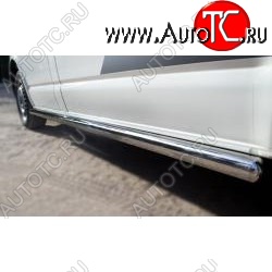 23 799 р. Защита порогов из круглой трубы диаметром 76 мм SLITKOFF v3  Honda CR-V  RE1,RE2,RE3,RE4,RE5,RE7 (2007-2010) дорестайлинг  с доставкой в г. Кемерово
