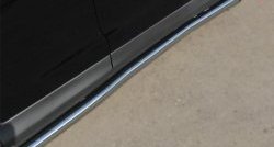 76 999 р. Защита порогов из круглой трубы диаметром 63 мм Russtal Honda CR-V RM1,RM3,RM4 дорестайлинг (2012-2015) (Защита порогов с со скосами на торцах (вариант 1))  с доставкой в г. Кемерово. Увеличить фотографию 10