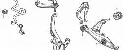 1 539 р. Полиуретановый сайлентблок верхнего рычага передней подвески Точка Опоры Honda CR-V RD1,RD2,RD3  дорестайлинг (1995-1998)  с доставкой в г. Кемерово. Увеличить фотографию 2