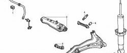 1 499 р. Полиуретановый сайлентблок нижнего поперечного рычага задней подвески Точка Опоры Honda CR-V RD1,RD2,RD3  дорестайлинг (1995-1998)  с доставкой в г. Кемерово. Увеличить фотографию 2