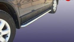 Широкая защита порогов Slitkoff Honda CR-V  RE1,RE2,RE3,RE4,RE5,RE7 (2009-2012) рестайлинг