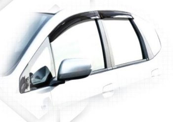 Дефлектора окон CA-Plastiс Honda Jazz (2008-2015) (Classic полупрозрачный, Без хром.молдинга)
