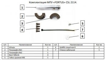 9 089 р. Замок рулевого вала FORTUS (штыревой)  Hyundai Tucson  TL (2015-2018) дорестайлинг  с доставкой в г. Кемерово. Увеличить фотографию 3