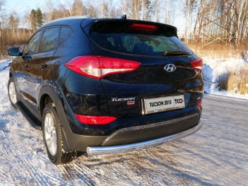 Защита заднего бампера (овальная) ТСС 75х42 мм Hyundai Tucson  TL (2015-2018) дорестайлинг