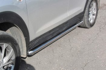 Защита порогов Turbo Slitkoff (d57 мм) Hyundai Tucson  TL (2018-2021) рестайлинг