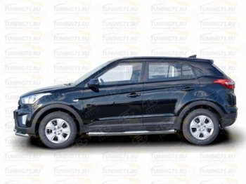 11 249 р. Защита порогов с пластиковыми вставками для ног SLITKOFF Hyundai Creta GS рестайлинг (2019-2021)  с доставкой в г. Кемерово. Увеличить фотографию 5