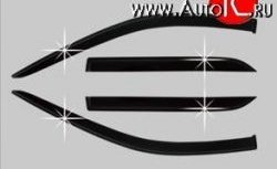 1 249 р. Дефлектора окон Avtoclover Hyundai Elantra HD (2006-2011)  с доставкой в г. Кемерово. Увеличить фотографию 2