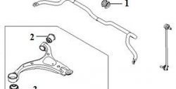 569 р. Полиуретановая втулка стабилизатора передней подвески Точка Опоры (24,8 мм)  Hyundai Genesis  BH (2008-2012), Hyundai Santa Fe  CM (2006-2009), Hyundai Sonata  NF (2004-2010), Hyundai Tucson  JM (2004-2010), KIA Sportage  2 JE,KM (2004-2008)  с доставкой в г. Кемерово. Увеличить фотографию 2