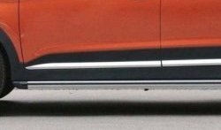 10 349 р. Молдинги CT Hyundai IX25 GS дорестайлинг (2014-2017) (Неокрашенные)  с доставкой в г. Кемерово. Увеличить фотографию 2