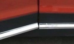 10 349 р. Молдинги CT Hyundai IX25 GS дорестайлинг (2014-2017) (Неокрашенные)  с доставкой в г. Кемерово. Увеличить фотографию 3