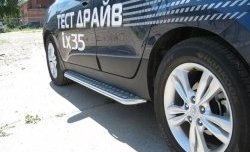 Широкая защита порогов SLITKOFF Hyundai IX35  LM (2009-2018) дорестайлинг, рестайлинг