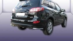 Защита заднего бампера из двух боковых уголков диаметром 57 мм Slitkoff Hyundai Santa Fe  CM (2009-2012) рестайлинг