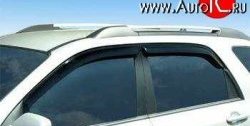 Дефлекторы окон (ветровики) Novline 4 шт Hyundai Santa Fe SM (2000-2012)