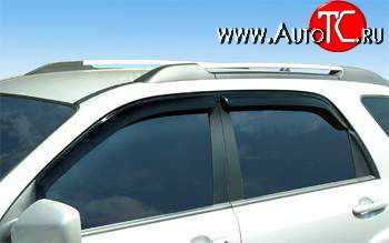 611 р. Дефлекторы окон (ветровики) Novline 4 шт  Hyundai Santa Fe  SM (2000-2012)  с доставкой в г. Кемерово