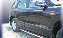 16 999 р. Широкая защита порогов с трубой диаметром 42 мм Slitkoff Hyundai Santa Fe SM (2000-2012)  с доставкой в г. Кемерово. Увеличить фотографию 1