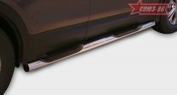 Защита порогов с проступью Souz-96 (d76) Hyundai Santa Fe DM дорестайлинг (2012-2016)