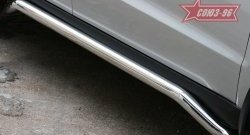 14 219 р. Защита порогов Souz-96 (d60) Hyundai Santa Fe CM рестайлинг (2009-2012)  с доставкой в г. Кемерово. Увеличить фотографию 2
